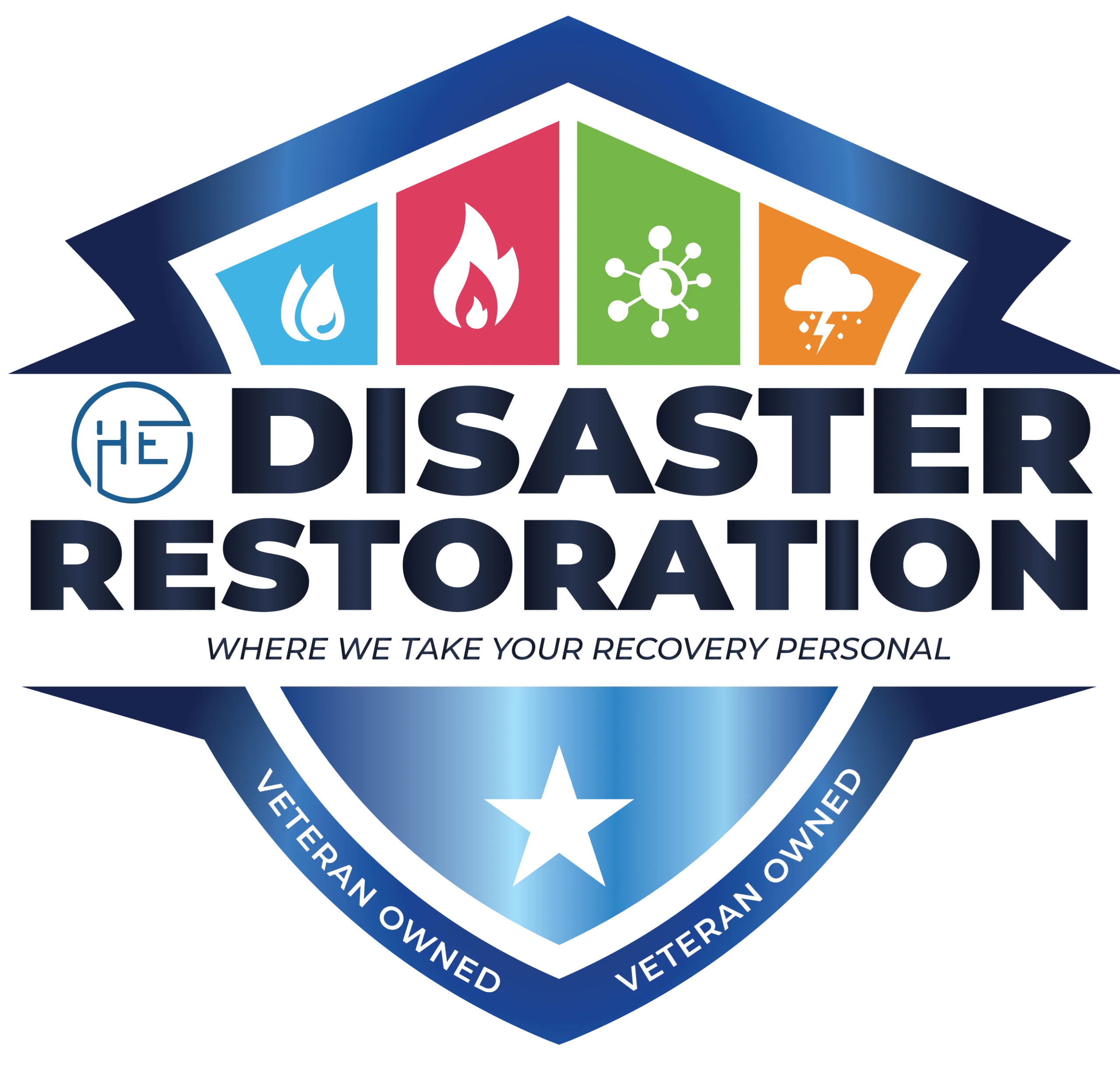 HE Disaster Restoration